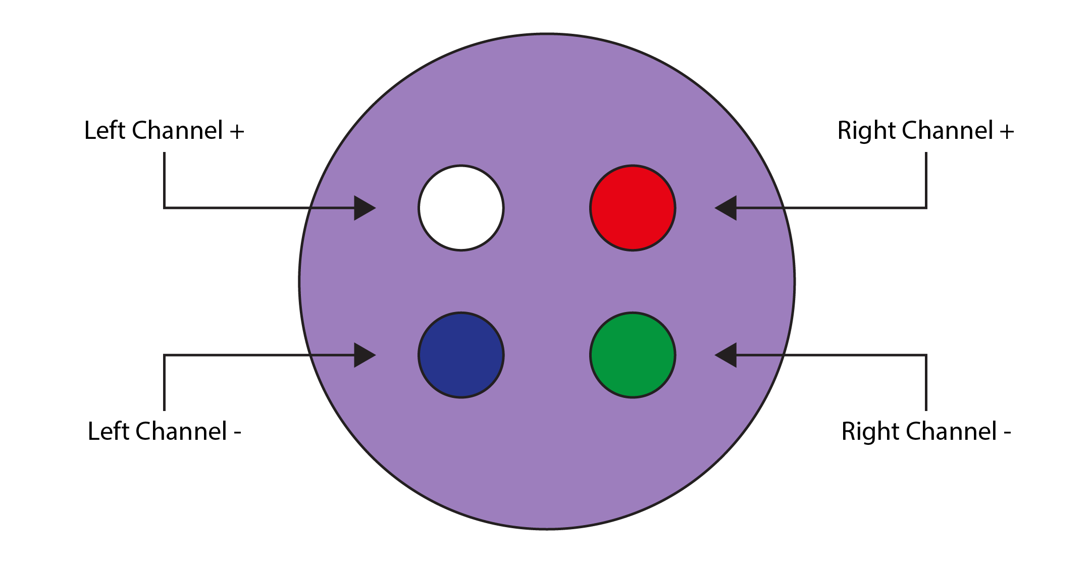 Cartridge Connecting Pins