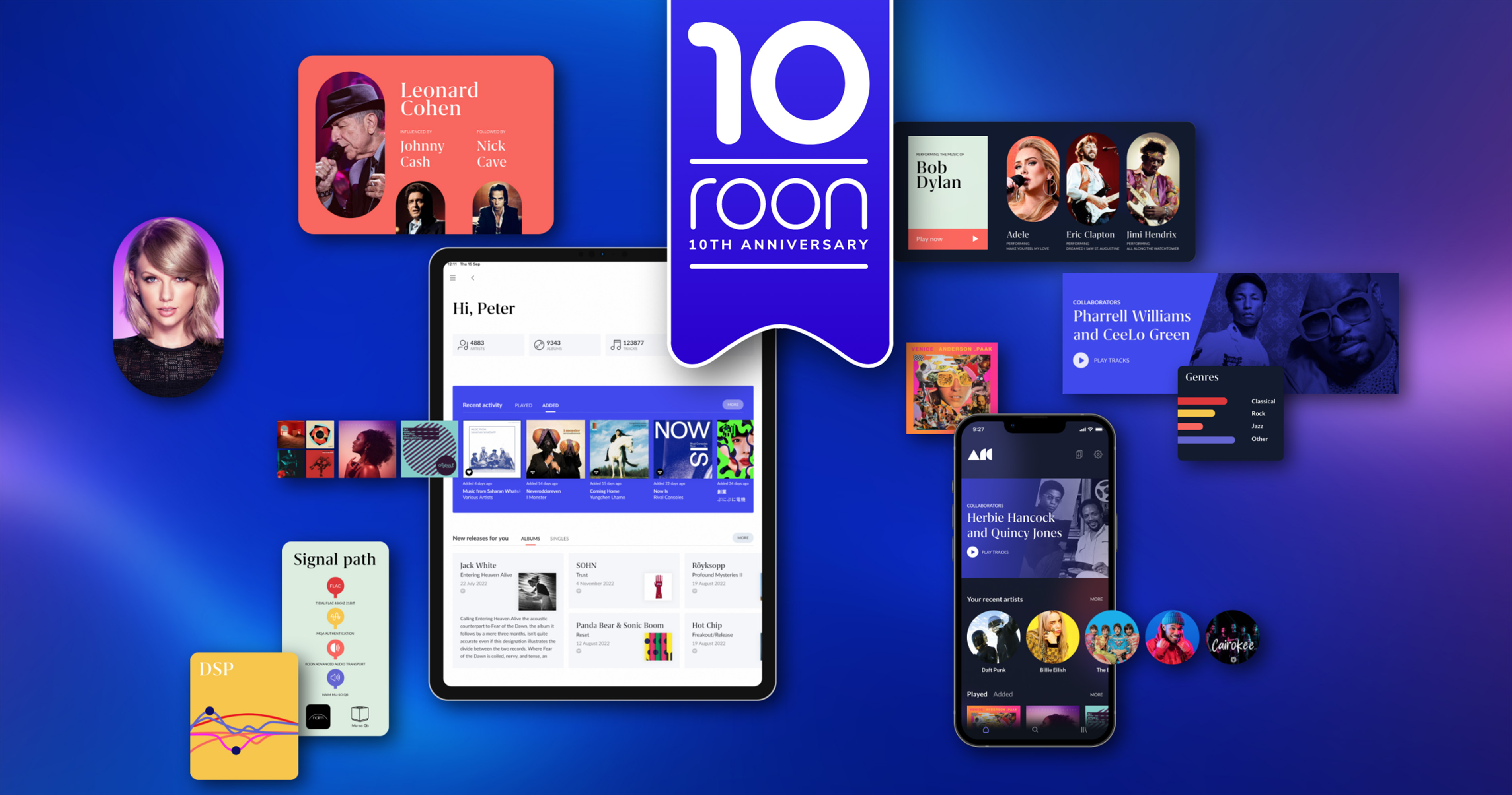 Roon's 10th Anniversary Promotion